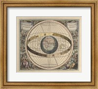 Framed Vintage Astronomy Print Depicts a View of Geocentrism