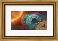 Framed Illustration Depicting the Creation of Carbon-14 and How It Becomes Locked in Tree Rings