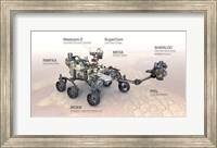 Framed Mars Perseverance Rover With Annotations of Various Instruments