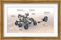 Framed Mars Perseverance Rover With Annotations of Various Instruments