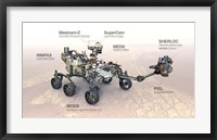 Framed Mars Perseverance Rover With Annotations of Various Instruments