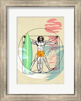 Framed Cogito Ergo Surf