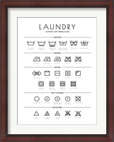 Framed Laundry Icons