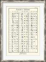 Framed Alphabets Japonois