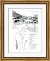 Framed Perspective View of Lake George and a Plan of Ticonderoga