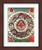 Framed Paradise of Shambhala, Tibetan Banner