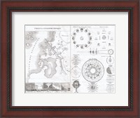 Framed 1838 Physical Tableay and Astronomy Chart