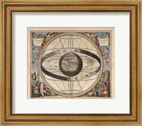 Framed Cellarius Ptolemaic System