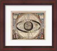 Framed Cellarius Ptolemaic System