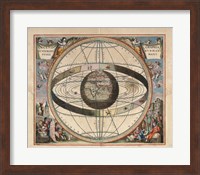 Framed Cellarius Ptolemaic System