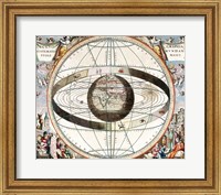 Framed Cellarius Ptolemaic System