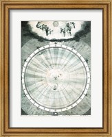 Framed Harmony of the World Zodiac Map