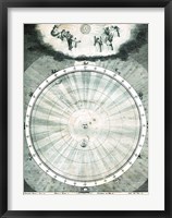 Framed Harmony of the World Zodiac Map