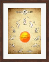 Framed Yoga Cow Sun Salutation