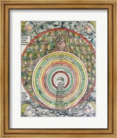 Framed Zodiac Chart of the four Winds