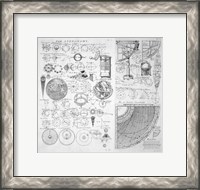 Framed Table of Astronomy