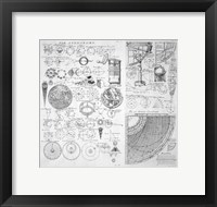 Framed Table of Astronomy