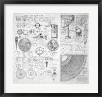 Framed Table of Astronomy