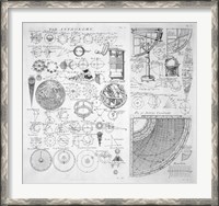 Framed Table of Astronomy