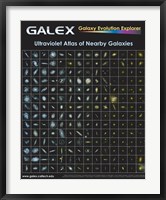 Framed Ultraviolet Atlas of Nearby Galaxies Poster