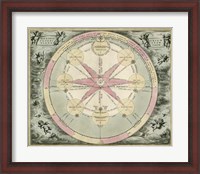 Framed Planetary Chart I