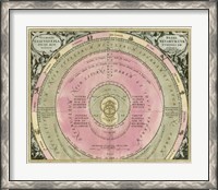 Framed Planetary Chart III