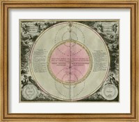 Framed Planetary Chart IV