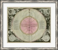 Framed Planetary Chart IV