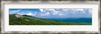 Framed Panorama of the Blue Ridge Parkway Asheville, NC