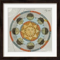 Framed Solar Calendar