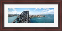 Framed Sydney from top of observation pylon of Sydney Harbor Bridge, New South Wales, Australia