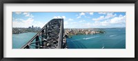 Framed Sydney from top of observation pylon of Sydney Harbor Bridge, New South Wales, Australia