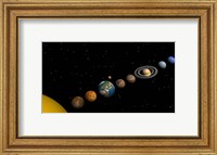 Framed Planets of the solar system