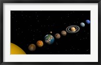 Framed Planets of the solar system