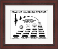 Framed Making America Strong - Airplanes