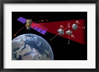 Framed Illustration of the reaction-wheel attitude control system on a spacecraft