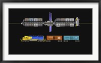 Framed Lunar space elevator compared to a locomotive