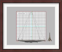 Framed Lunar liquid mirror telescope scale reference