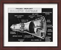 Framed Cutaway Drawing of the Project Mercury Ballistic Capsule