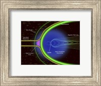 Framed Diagram of Energetic Neutral Atoms from a Region outside Earth's Magnetopause