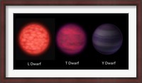 Framed Artist's concept of Brown Dwarfs as Seen by an Interstellar Traveler