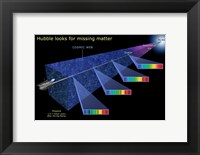 Framed Hubble Looks for Missing Matter