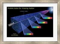 Framed Hubble Looks for Missing Matter