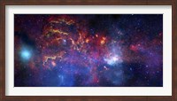 Framed central Region of the Milky Way Galaxy