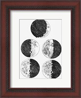 Framed Galileo's Drawings of the Phases of the Moon