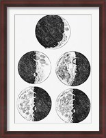 Framed Galileo's Drawings of the Phases of the Moon
