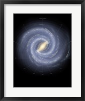 Framed Milky Way Galaxy (annotated)