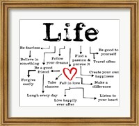 Framed Life Chart 1