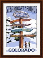 Framed Steamboat Springs Colorado Signs