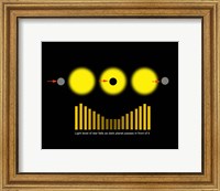 Framed Eclipsing Binary Diagram